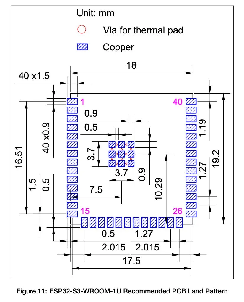 Example PCB Footprint From a Data Sheet