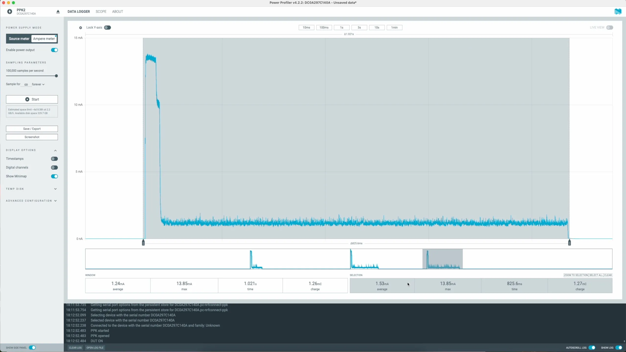 Regulated Power Profile