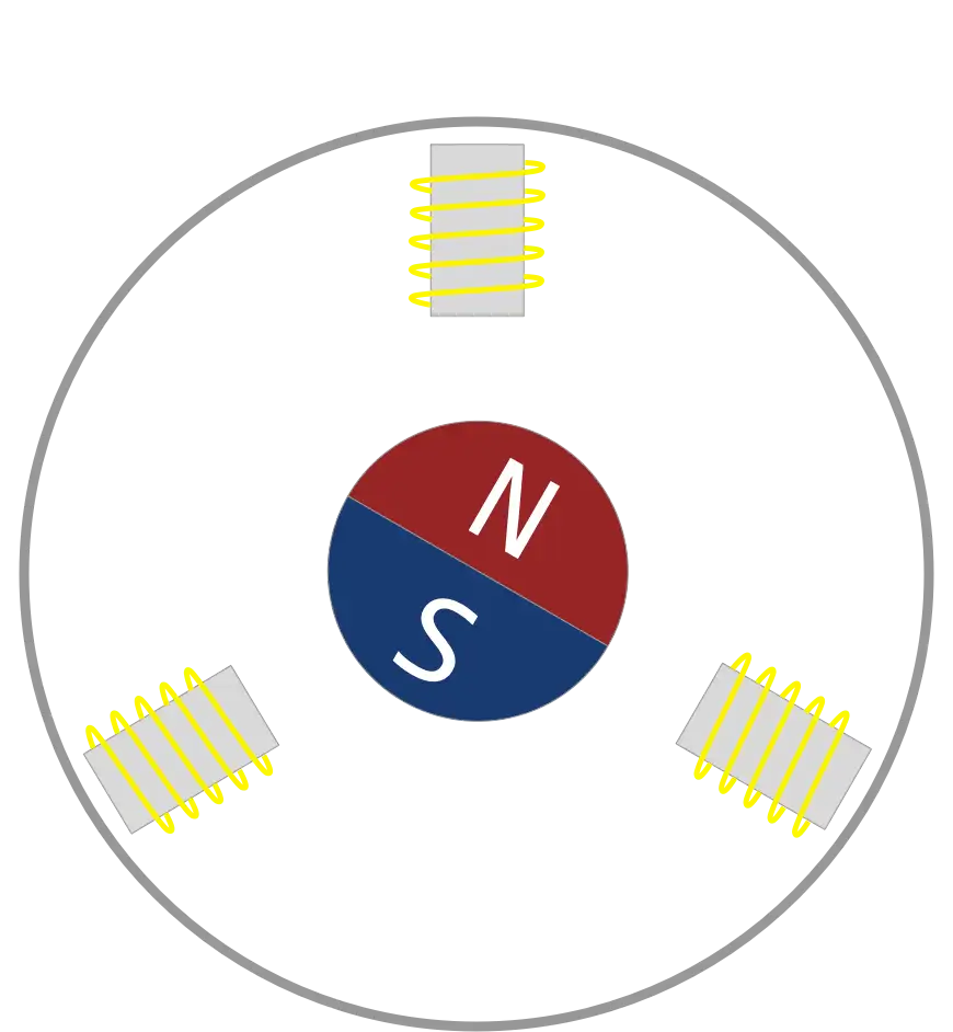 3 Phase Motor With 3 Coils