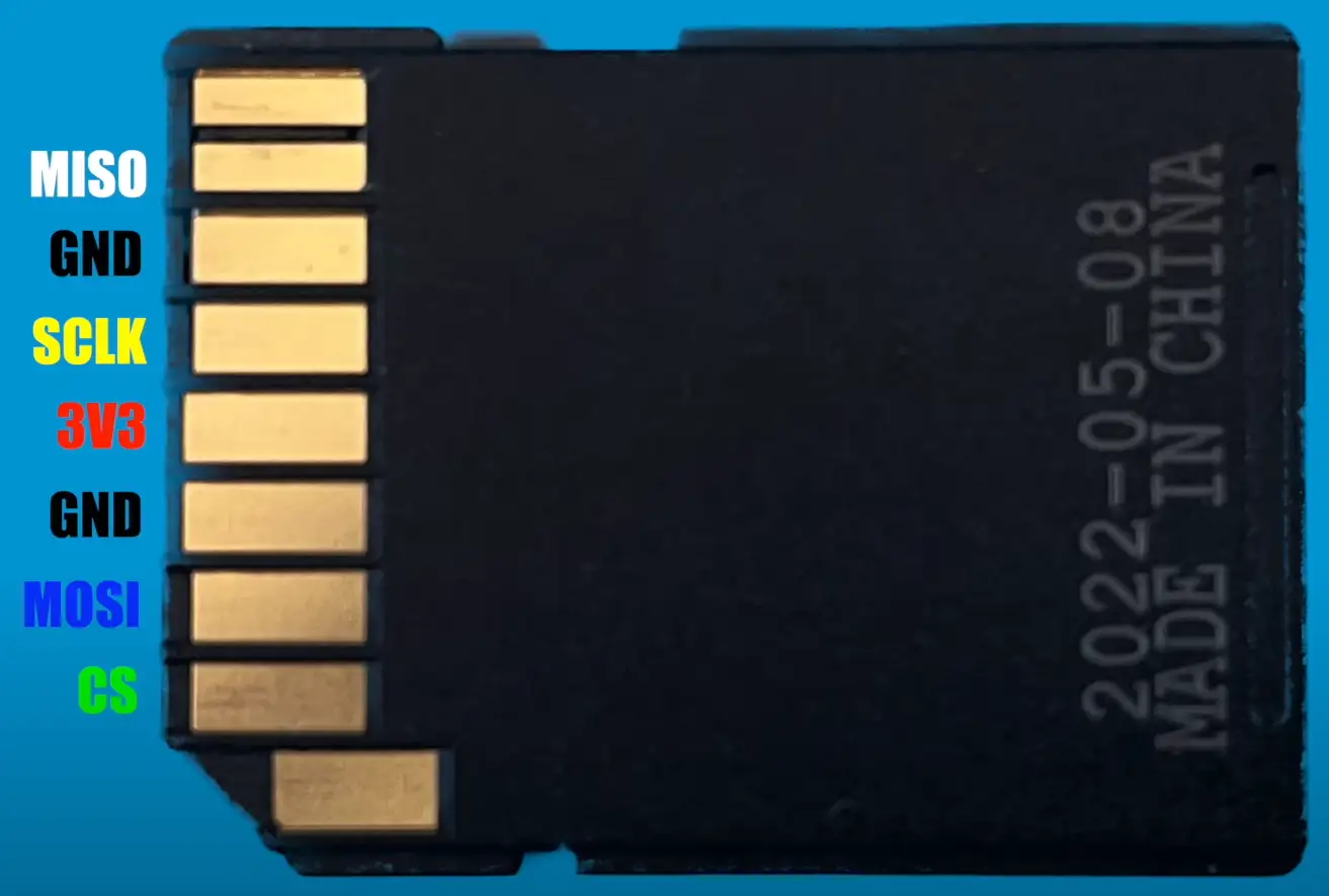 SPI Pinout on an SD Card